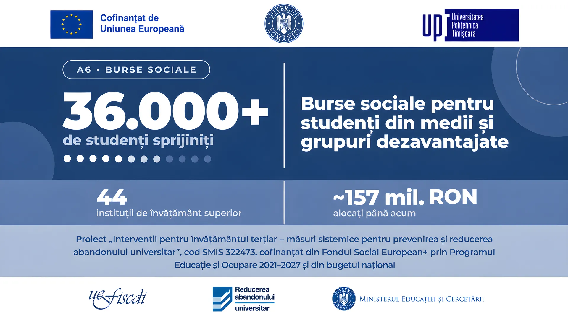 Universitatea Politehnica Timișoara s-a implicat în acordarea burselor sociale finanțate din fonduri europene